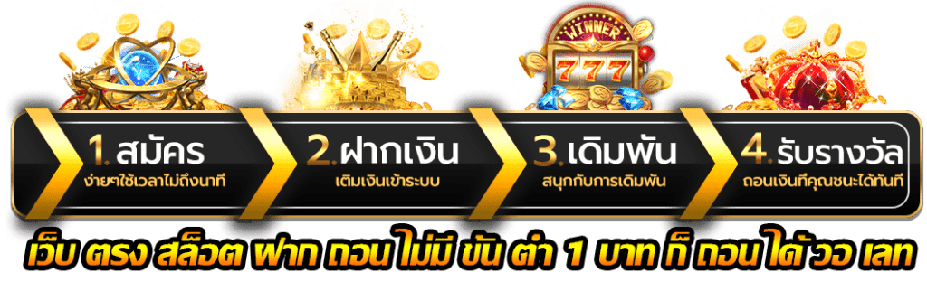 lsm99เว็บตรง สล็อตฝากถอน ไม่มีขั้นต่ํา